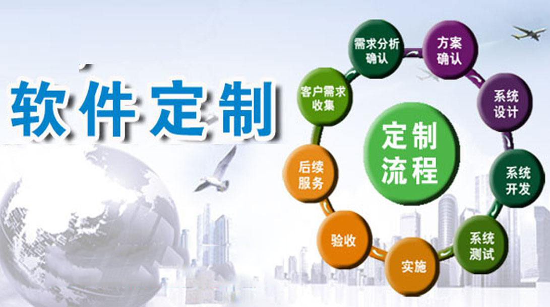 软件定制开发