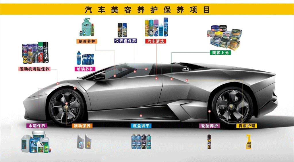 汽车服务APP开发：让爱车养护更便捷