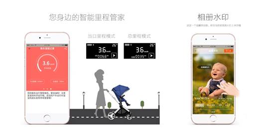 三个柚子：一款连接APP的智能婴儿推车 