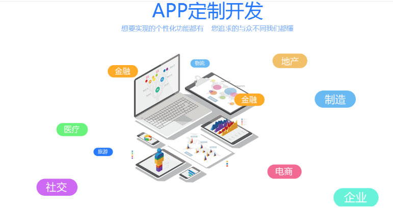 成都APP开发公司是怎么制作软件的？