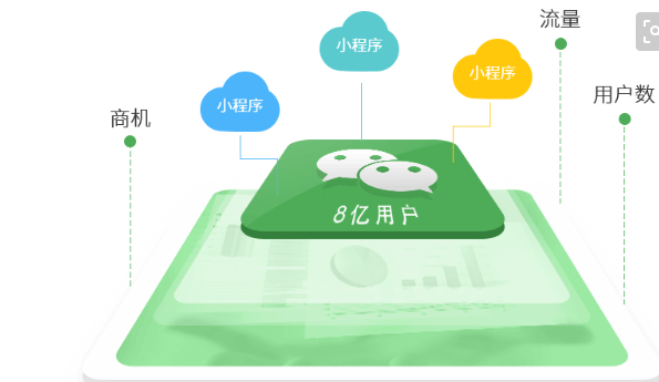 成都APP开发:如何寻找好的成都小程序开发公司？