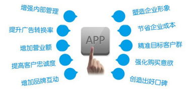 怎么在成都找的好的APP公司？