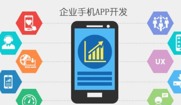 APP开发公司简单介绍定制开发和模板开发的区别