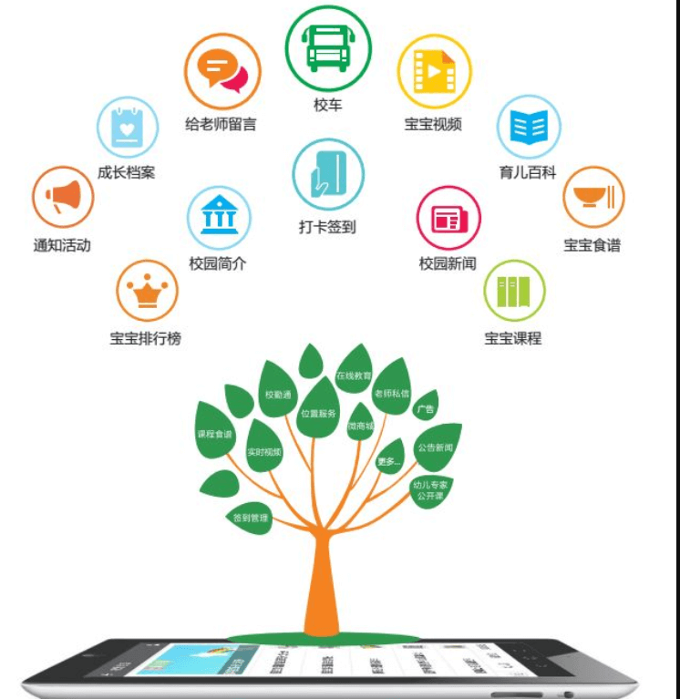 成都APP公司是如何开发一款软件的？