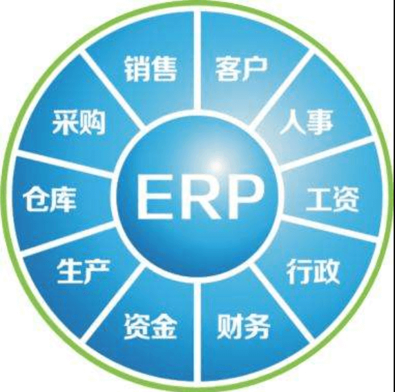 ERP系统APP开发公司米么致专业
