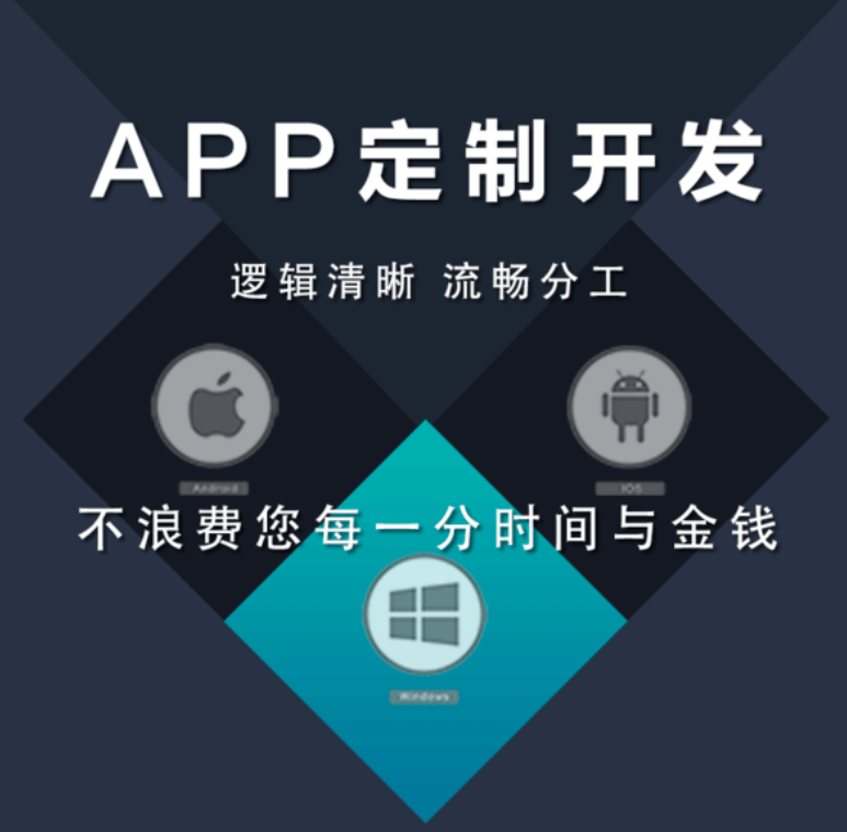 哪些企业开发APP需要找成都APP开发公司？